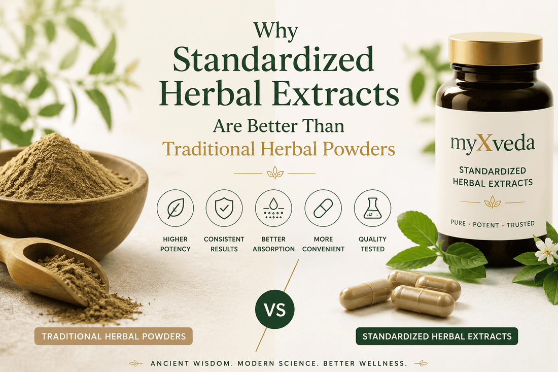 Why Standardized Herbal Extracts Are Better